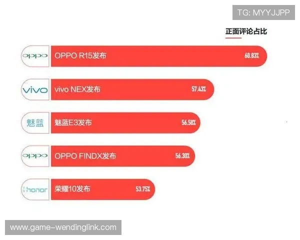 问鼎国际下载oppo:用户评价与使用体验分享指南 问鼎国际下载oppo:用户评价与使用体验分享指南