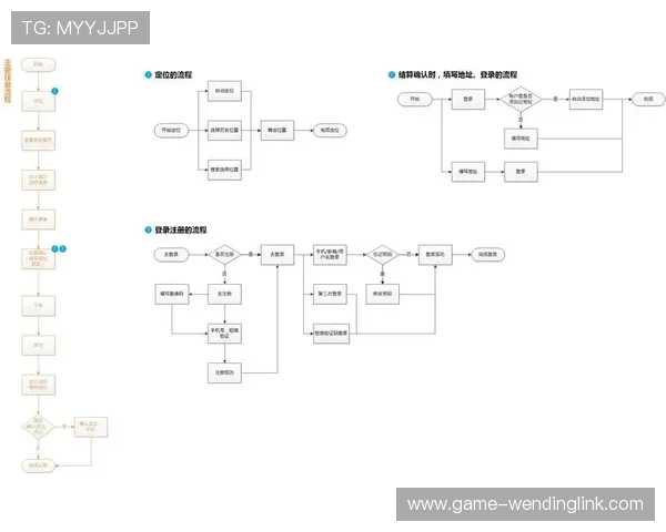 苹果手机用户如何快速下载安装问鼎国际app，完整流程与常见问题解决方案